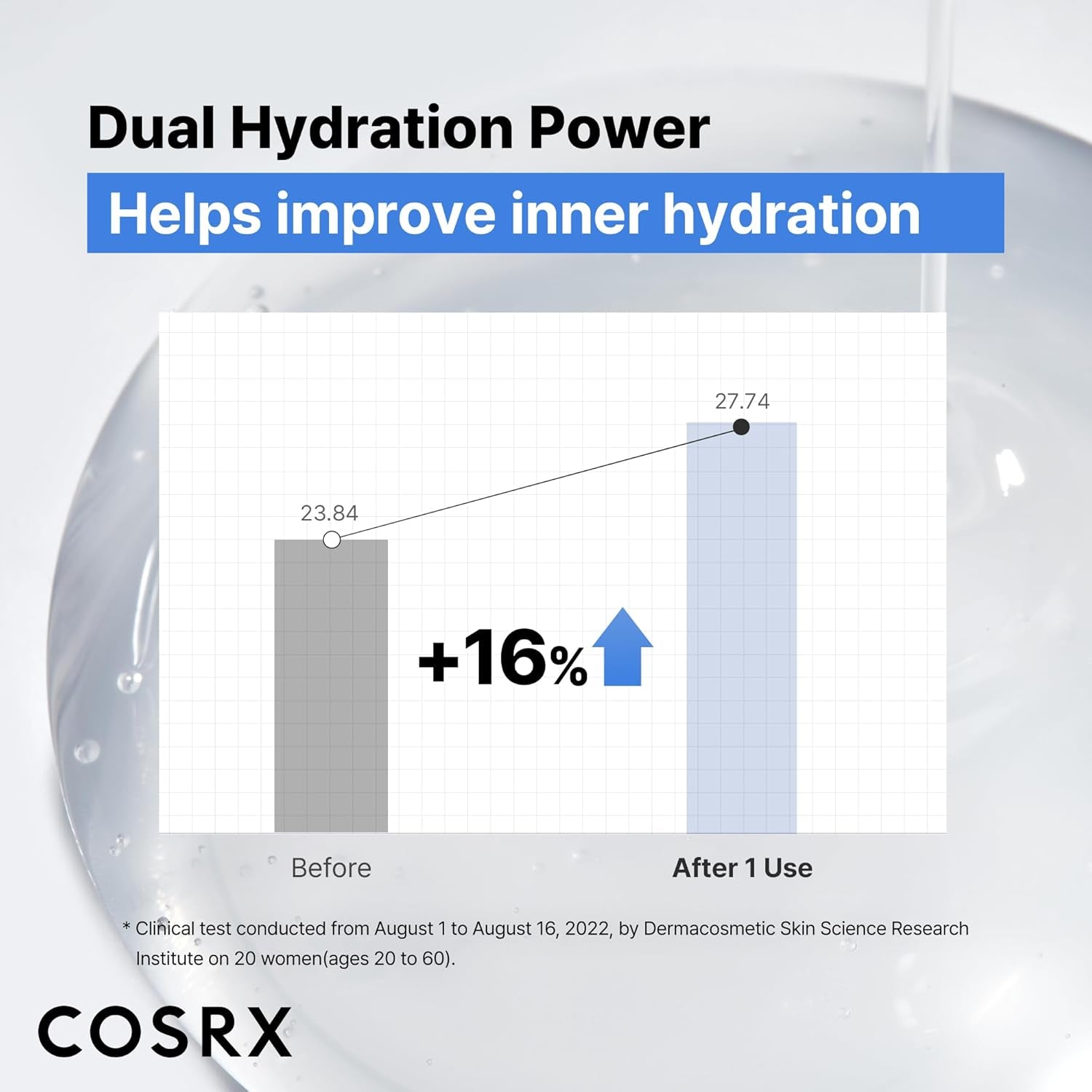the Hyaluronic Acid 3 with Amino Acid & Ceramide NP