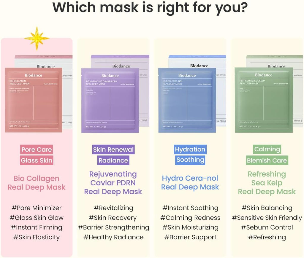 Bio-Collagen Real Deep Mask, Hydrating Overnight Hydrogel Mask, Pore Minimizing, Elasticity, Plumping Improvement, Korean Skincare | 1.19Oz(34G) X 4Ea