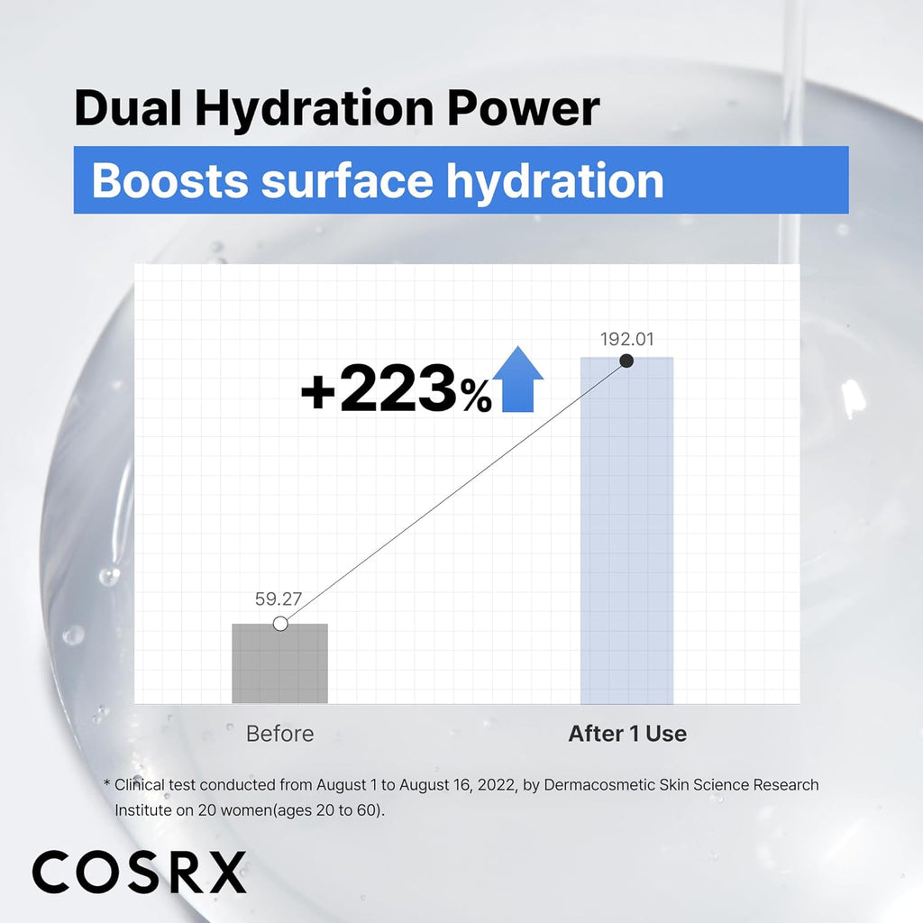 the Hyaluronic Acid 3 with Amino Acid & Ceramide NP